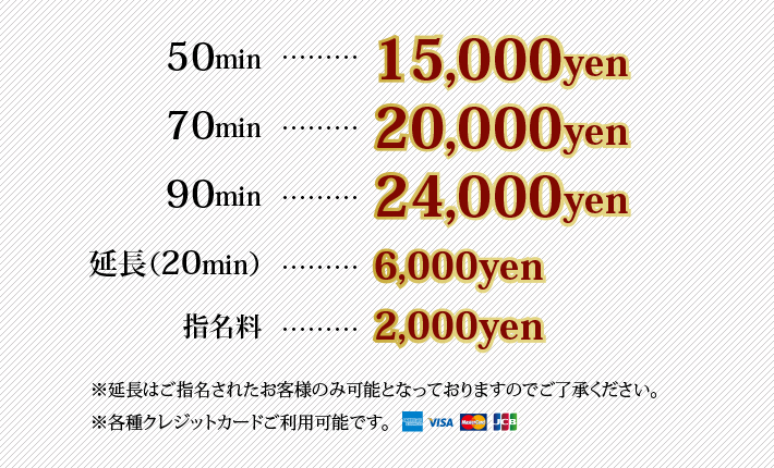 料金システム表